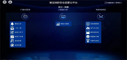 智慧消防遠(yuǎn)程監(jiān)管平臺